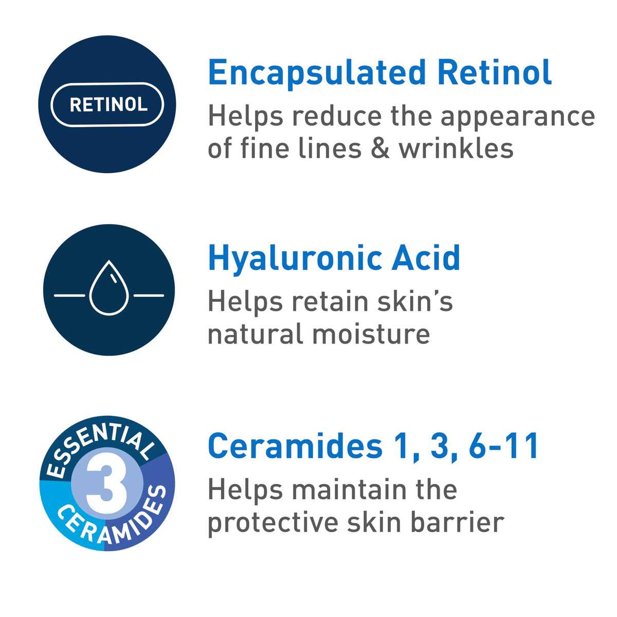 CeraVe ingredient label displaying ceramides and hyaluronic acid benefits