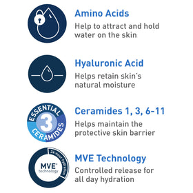CeraVe ingredient label highlighting ceramides for barrier support