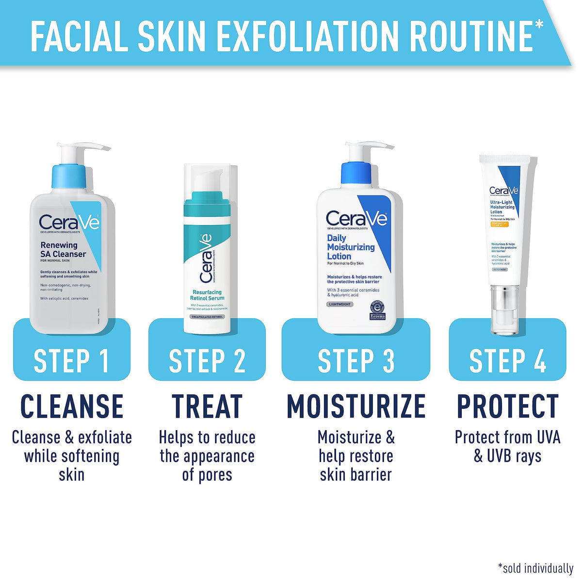 CeraVe ingredients panel close-up highlighting salicylic acid and ceramides