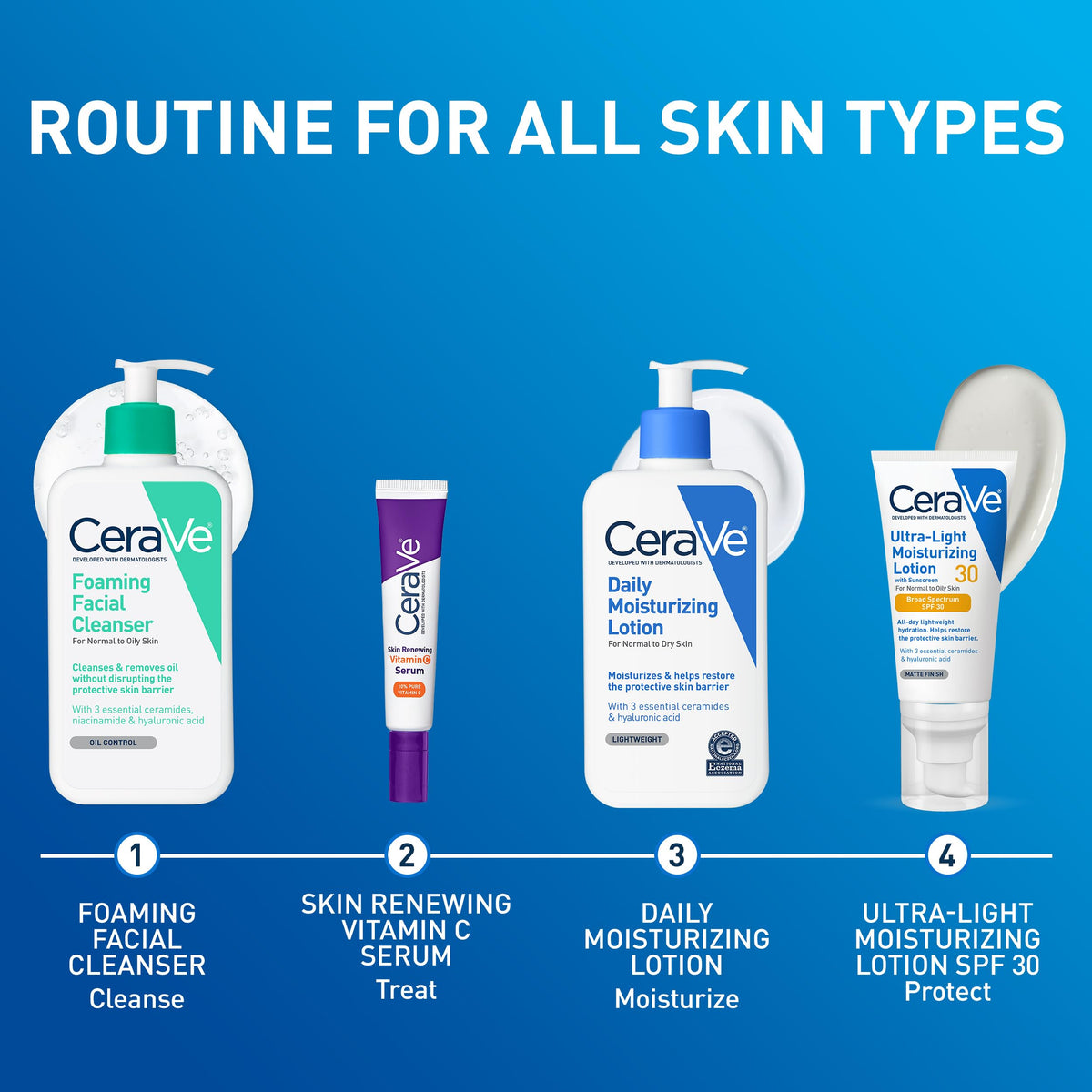 CeraVe bottle on bathroom counter lifestyle shot for daily routine