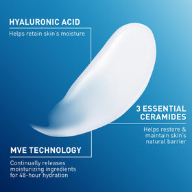 CeraVe lotion being poured to show lightweight consistency and quick absorption