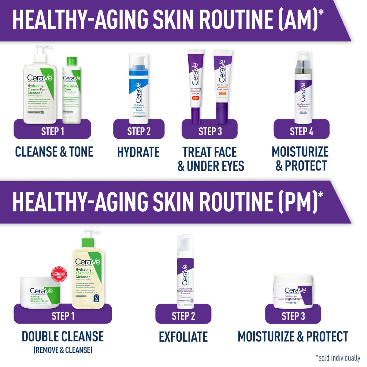 CeraVe cream on fingers demonstrating lightweight spreadability and moisturizing effect