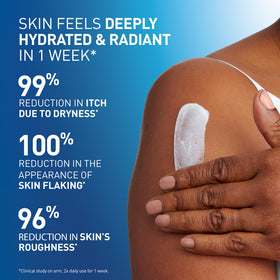CeraVe palm demonstration of recommended amount for effective hydration