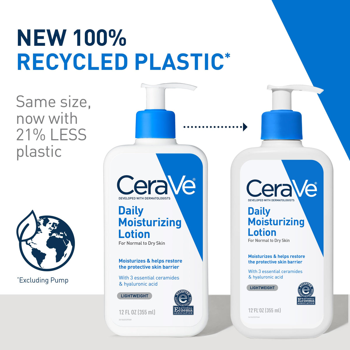 CeraVe pump top dispensing lotion for easy, mess-free use