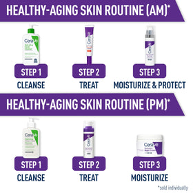 CeraVe illustrative before and after texture comparison showing smoothing benefit