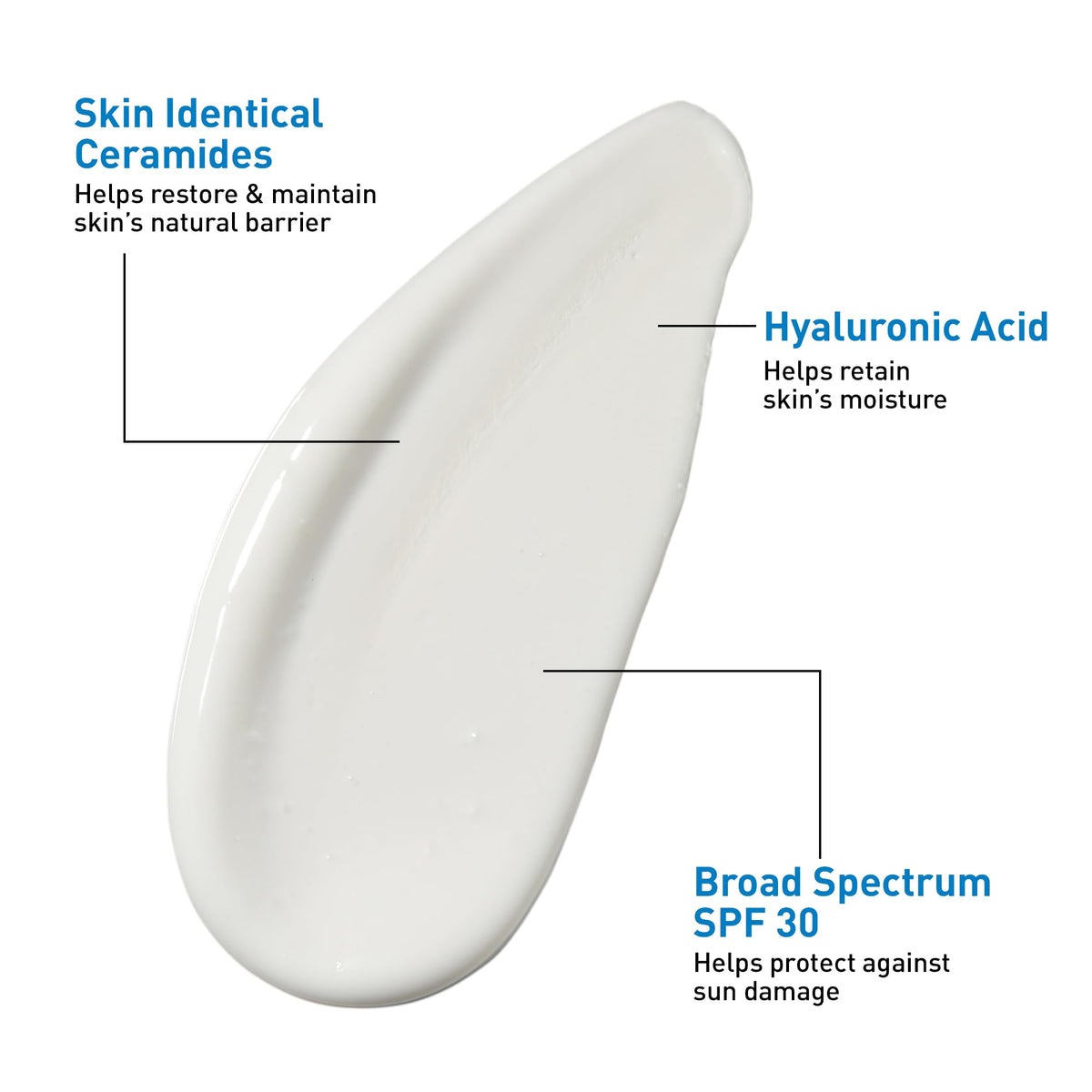 CeraVe lotion texture on pump showing lightweight feel and quick absorption