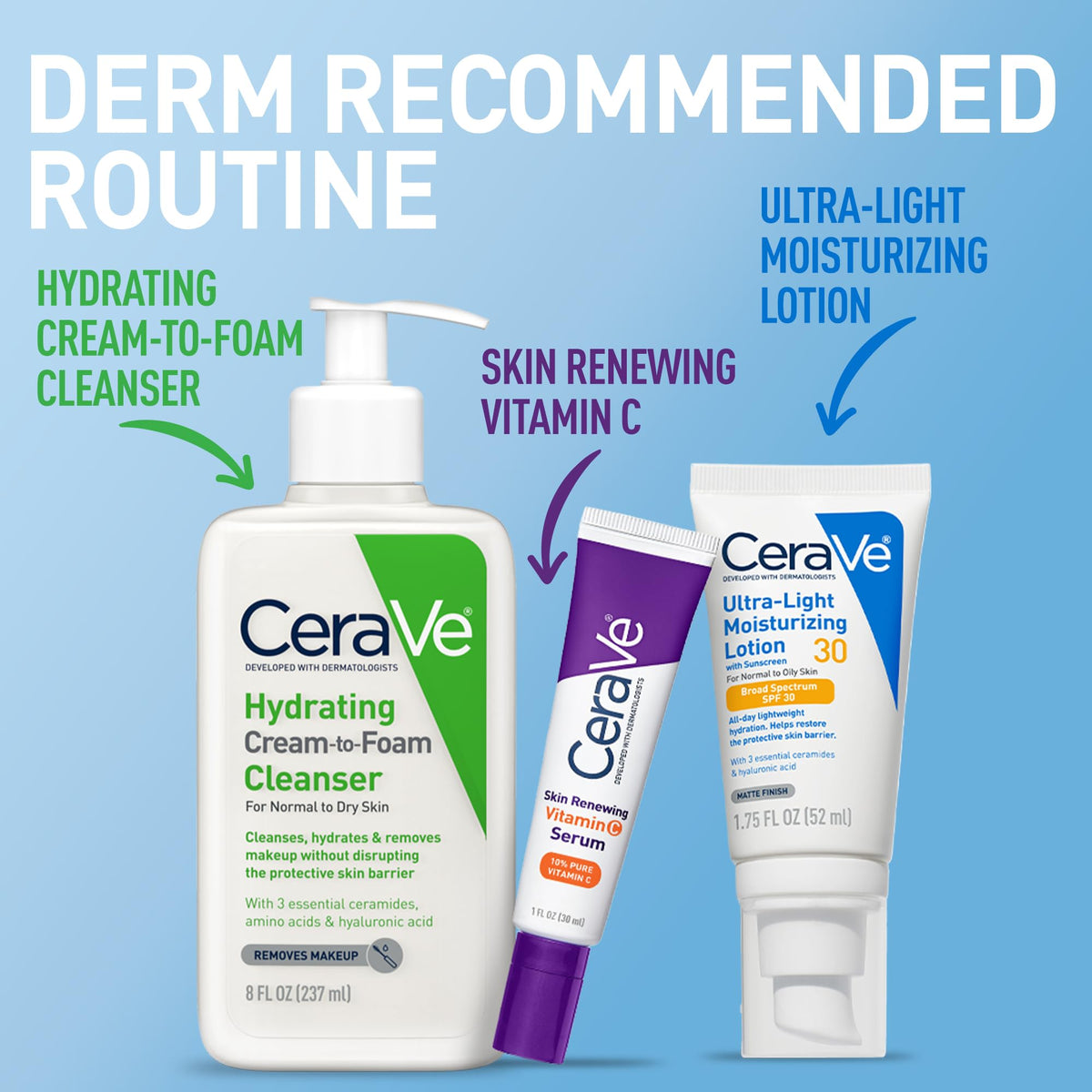 CeraVe 1.7 oz travel size beside keys showing convenient portability