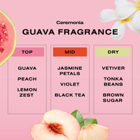 Ceremonia with fresh guavas illustrating guava extract and antioxidant boost