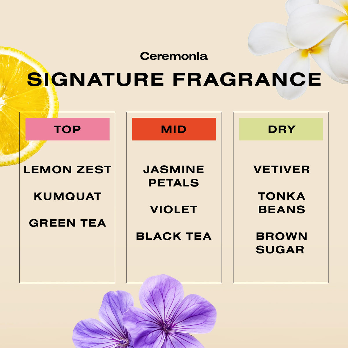 Ceremonia closeup label listing natural ingredients and benefits