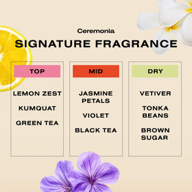 Ceremonia closeup label listing natural ingredients and benefits