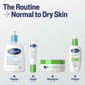 Cetaphil 0.5 fl oz size comparison showing travel-friendly scale