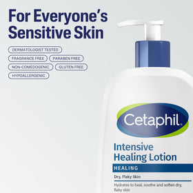Ceramide ingredient illustration with Cetaphil branding showing barrier support and hydration