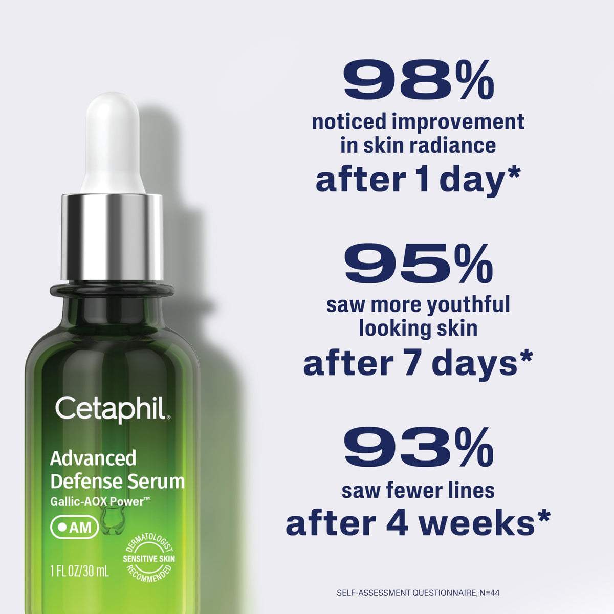 Cetaphil ingredient label highlighting Gallic‑AOX and Niacinamide for antioxidant and pore benefits