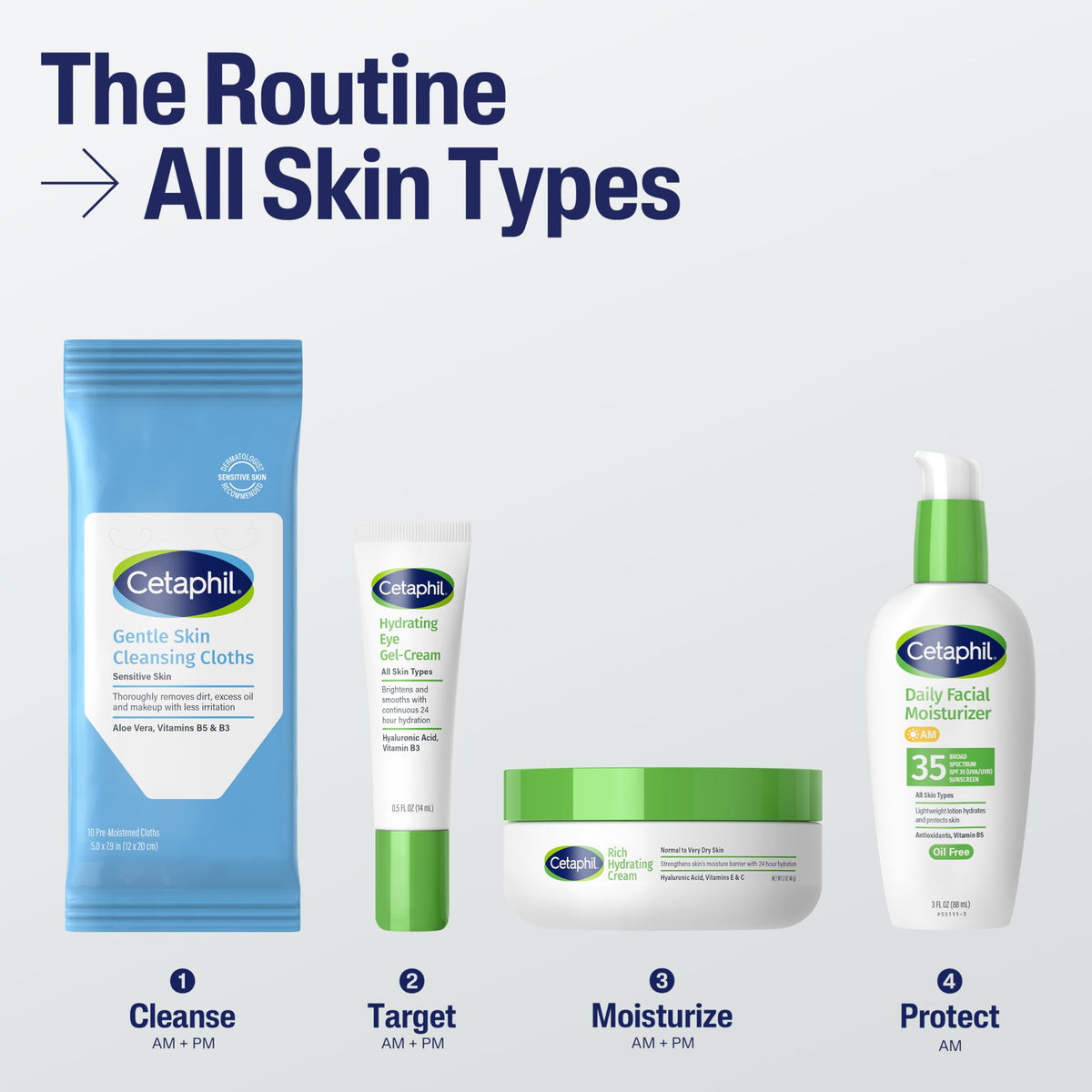 Cetaphil ingredients display with aloe and vitamins for calming effect
