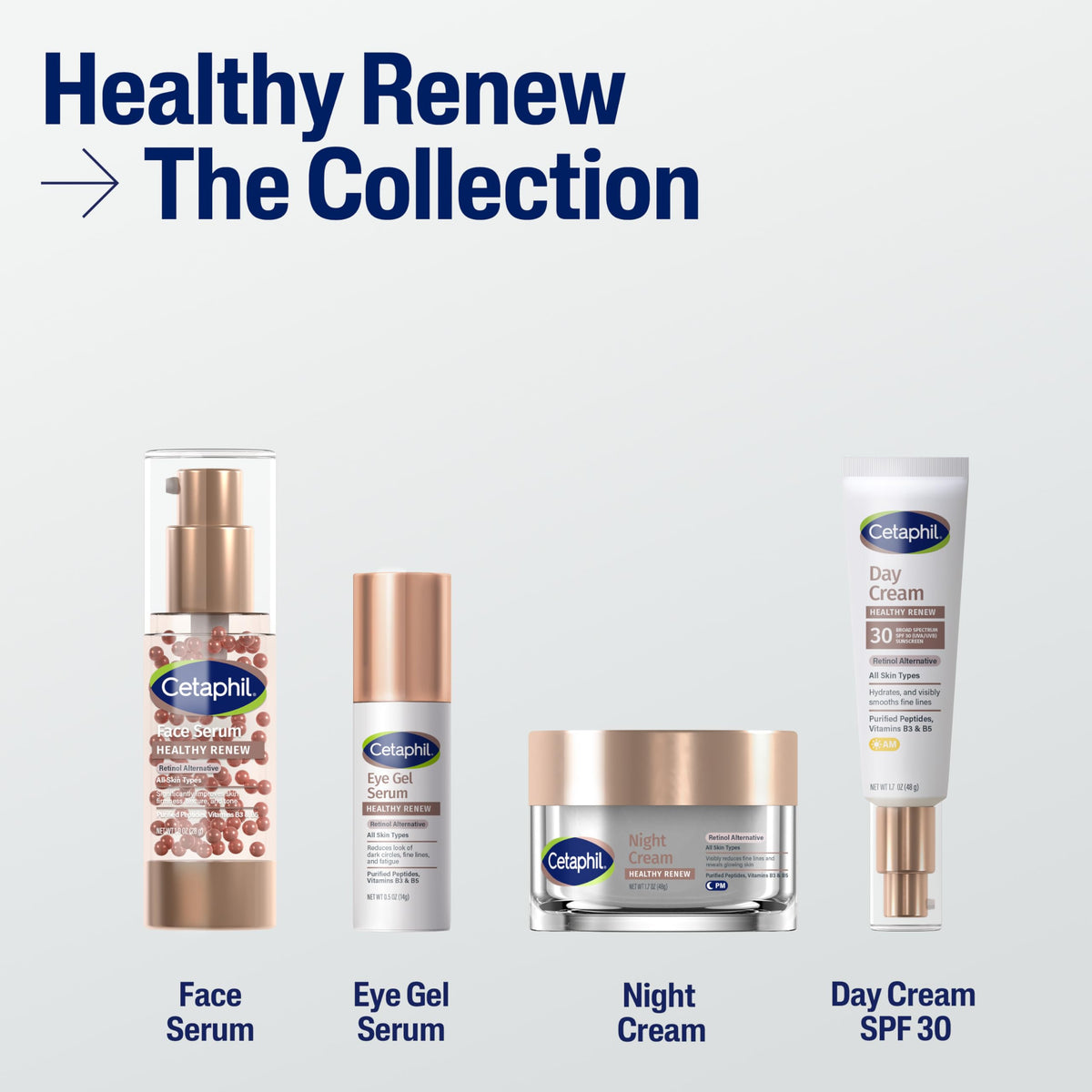Cetaphil ingredients label close-up highlighting niacinamide and peptides