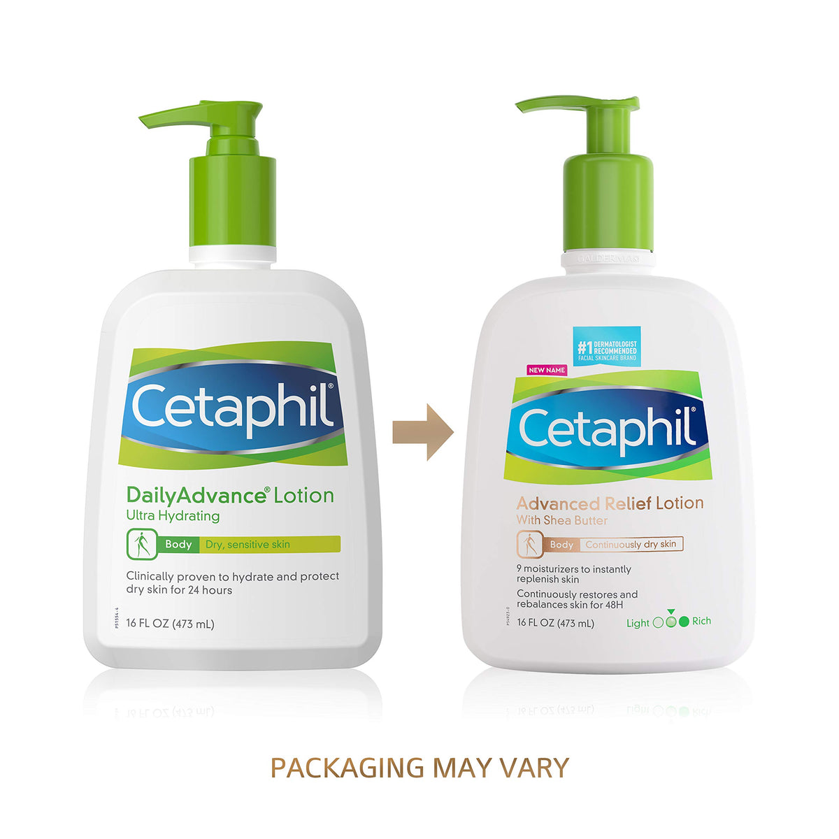 Shea butter and vitamins visual with Cetaphil branding indicating nourishment