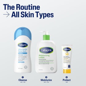 Cetaphil pouring body wash into palm for controlled gentle application