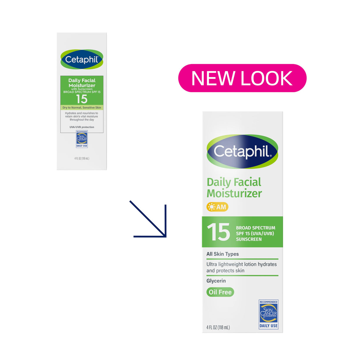 Cetaphil pump and cap detail highlighting easy dispensing and clean use