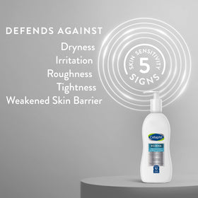 Cetaphil ingredients panel label revealing key ceramide blend