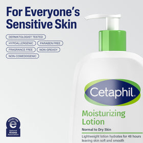 Cetaphil 4 oz tube next to common items to show compact size benefit