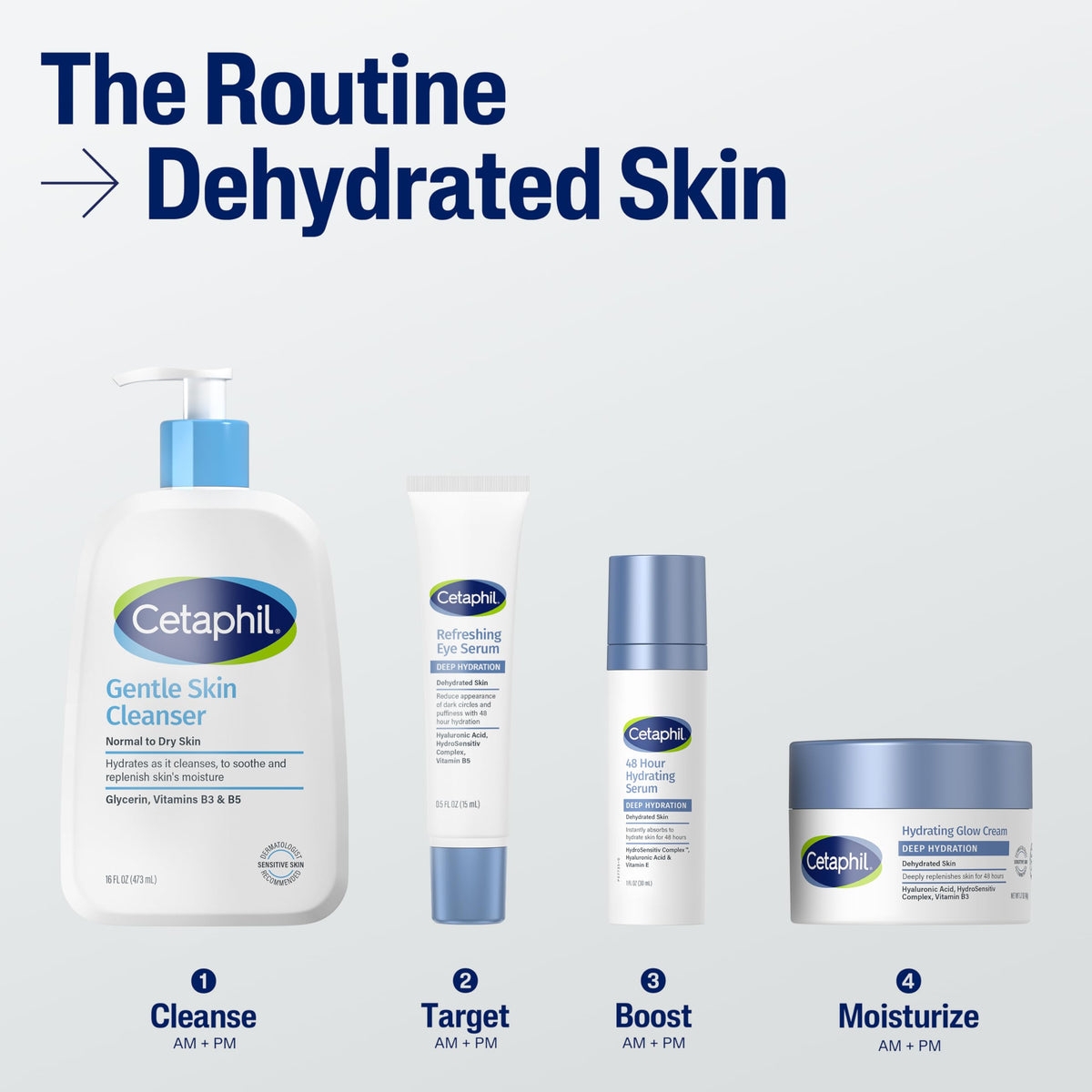 Cetaphil 1 fl oz bottle next to a coin showing compact travel-friendly size