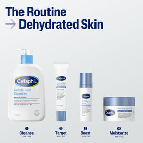 Cetaphil 1 fl oz bottle next to a coin showing compact travel-friendly size