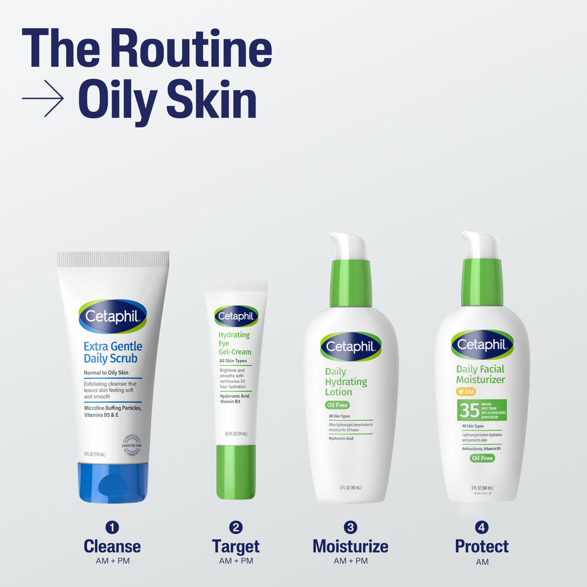Cetaphil size comparison with a hand to show 6 fl oz scale for travel-friendly convenience