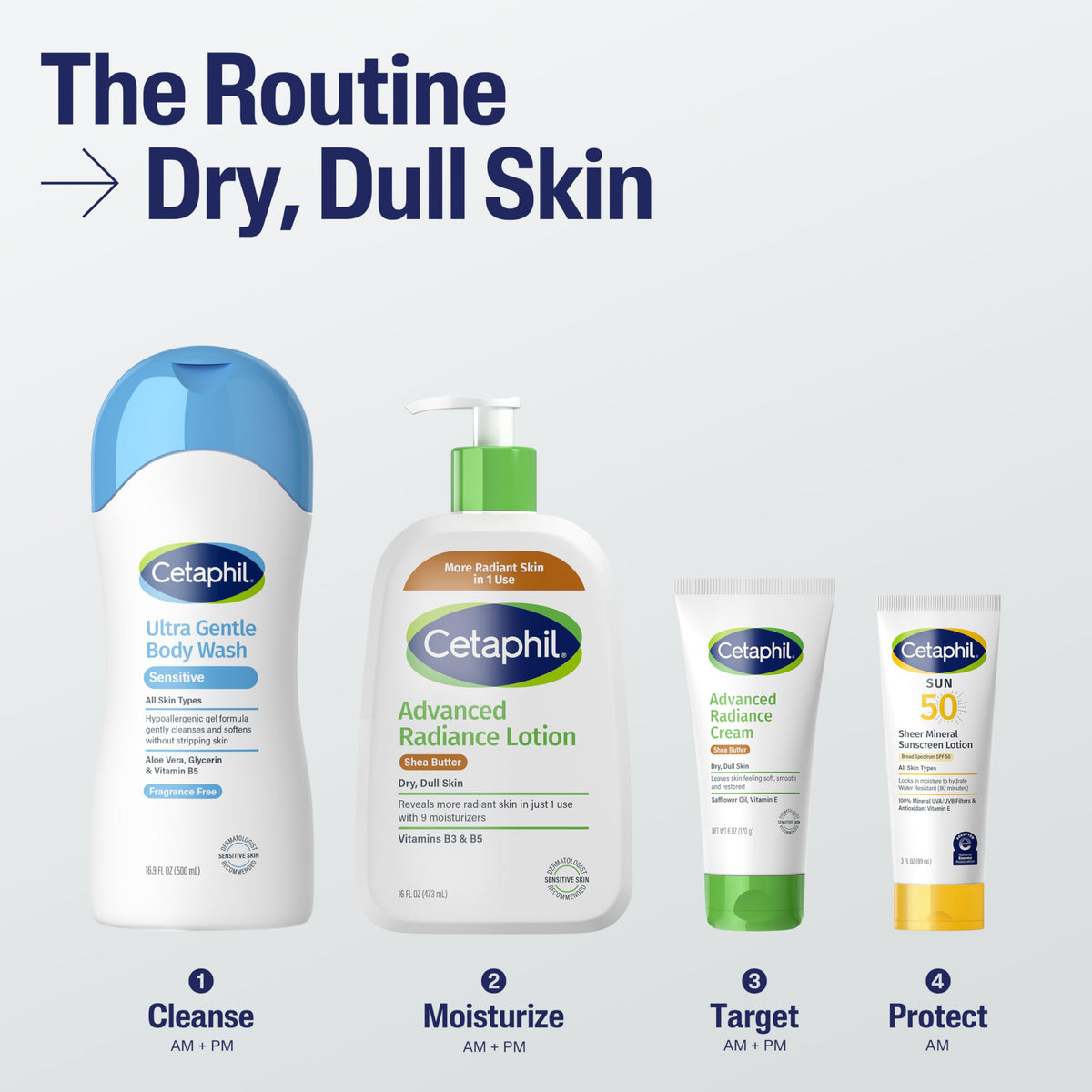 8 oz Cetaphil bottle next to a hand to show product size and portability