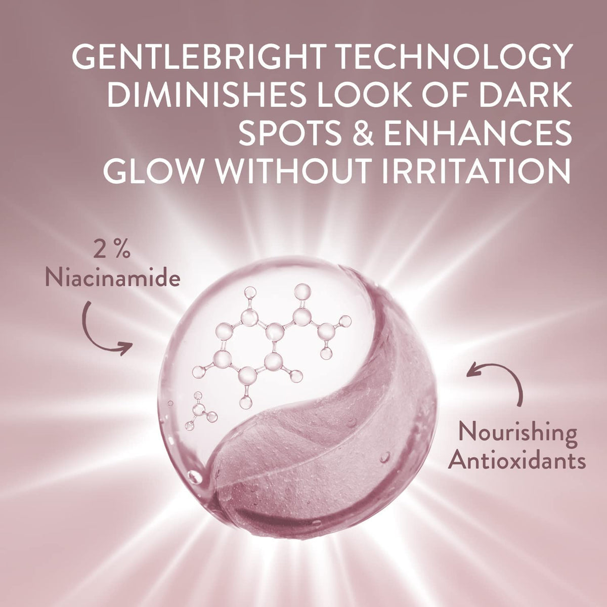 Cetaphil label close-up highlighting niacinamide and GentleBright Technology