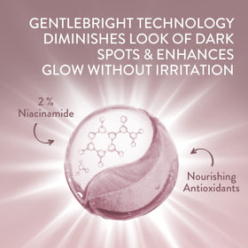 Cetaphil label close-up highlighting niacinamide and GentleBright Technology