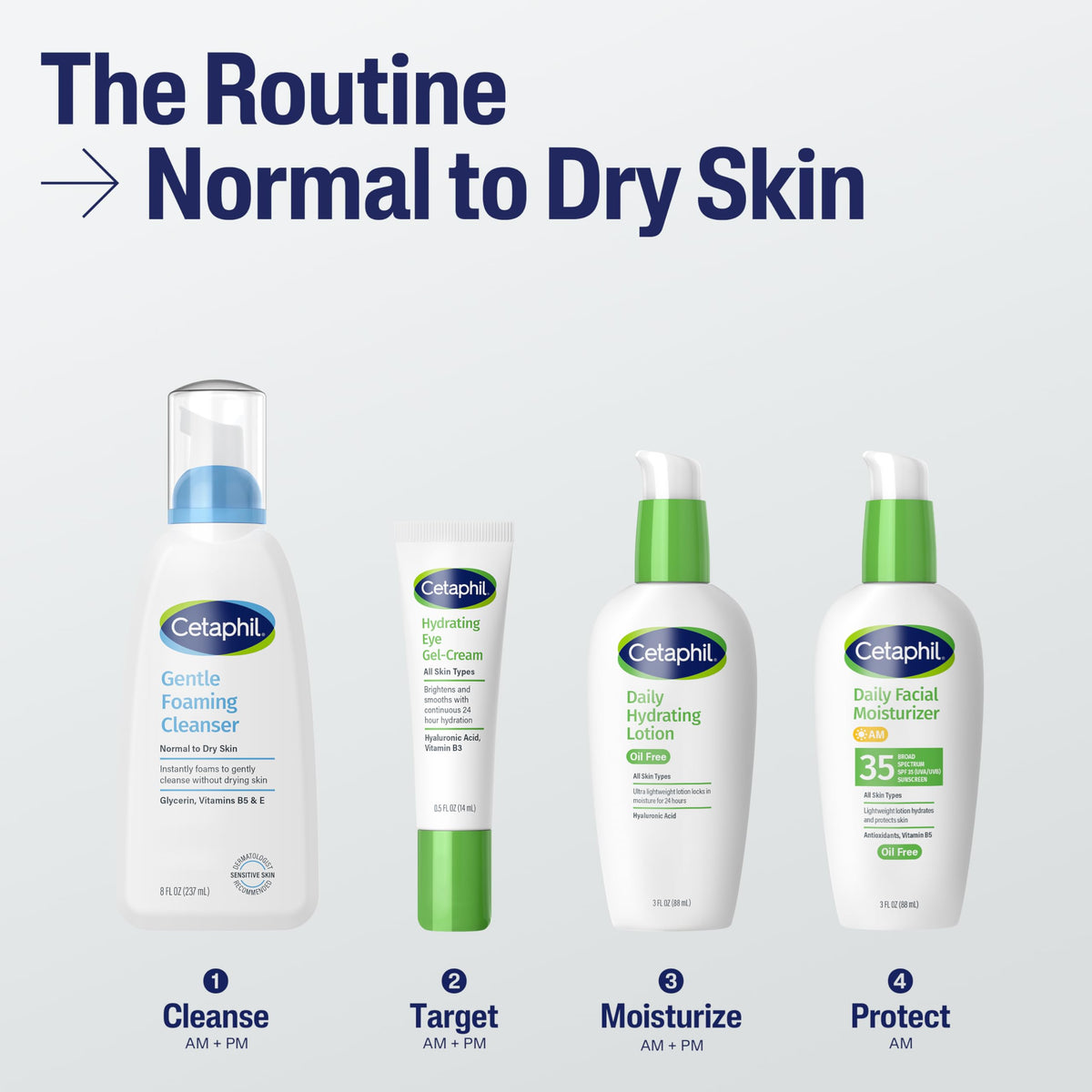 Cetaphil two-pack boxed set offering value and backup supply