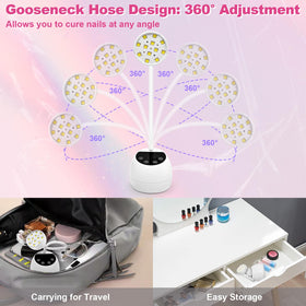 CGBE lamp curing a fingernail to show quick results and hands-free operation