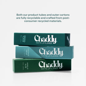 Chaddy flatlay with botanical ingredients illustrating natural extracts and hydration benefits