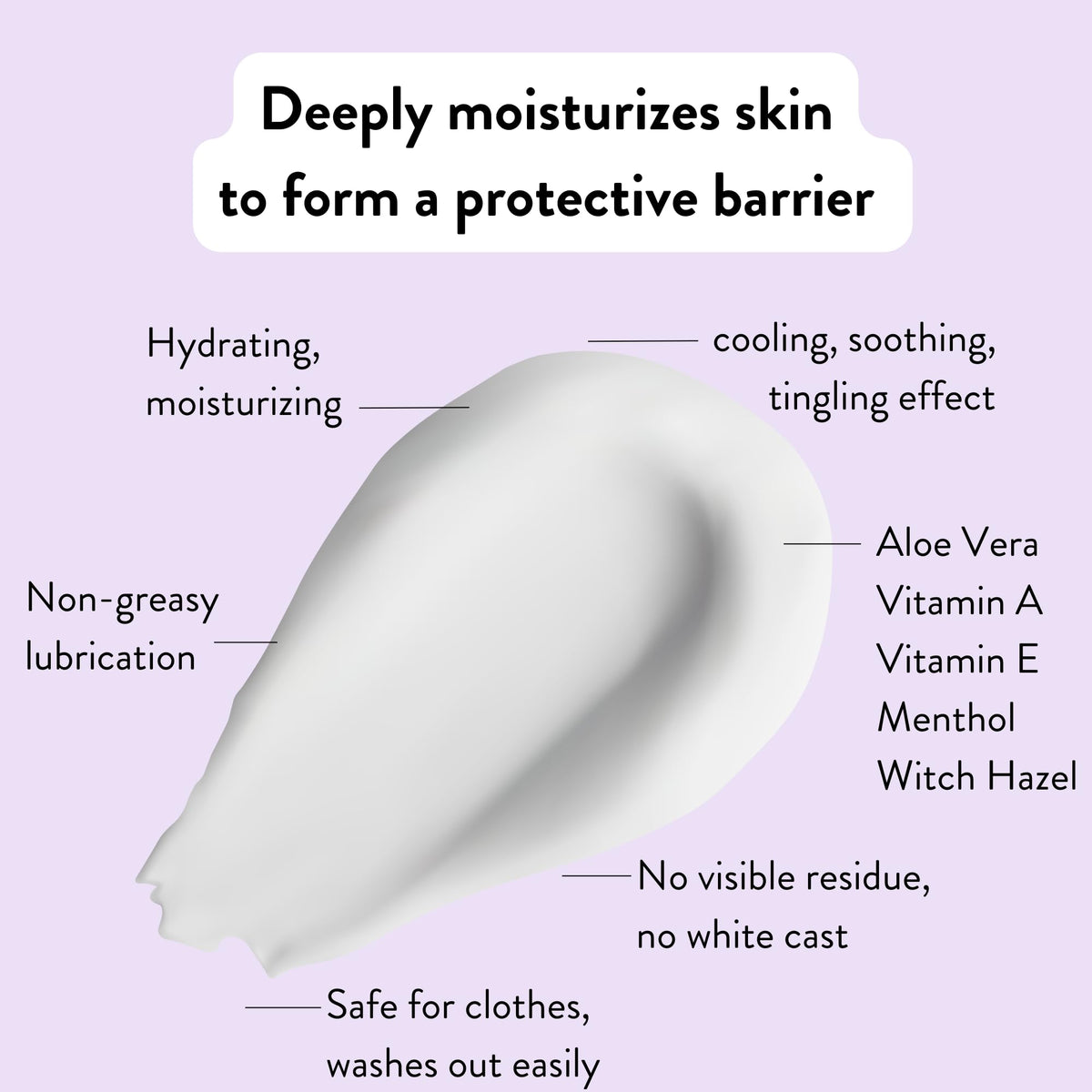 Chamois Butt'r Eurostyle 8 oz cap detail for easy application benefit