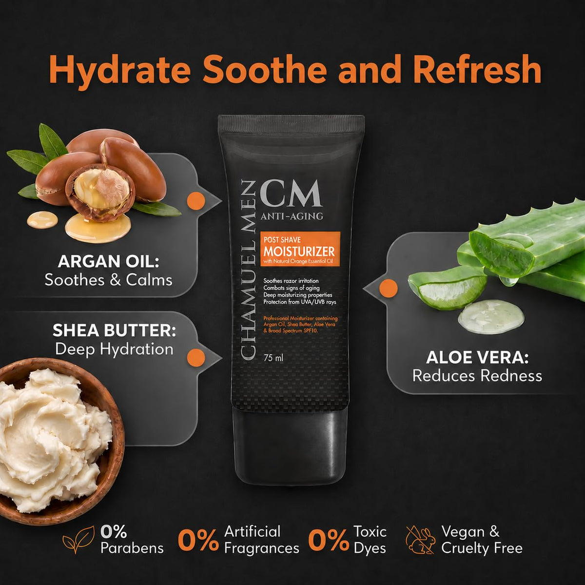 CHAMUEL MEN cream texture close-up demonstrating smooth, non-greasy finish for quick absorption