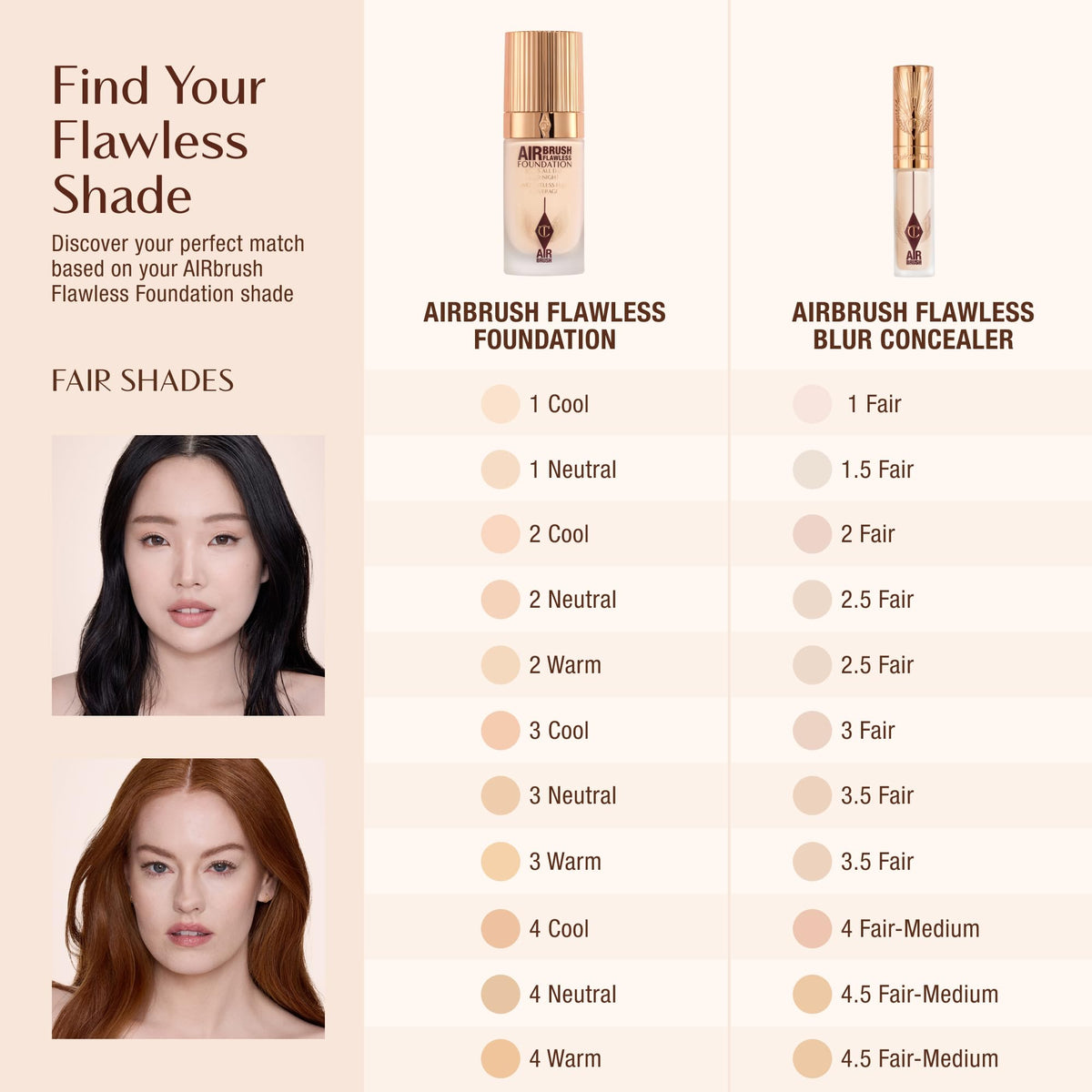 Charlotte Tilbury concealer next to hand showing product size and scale
