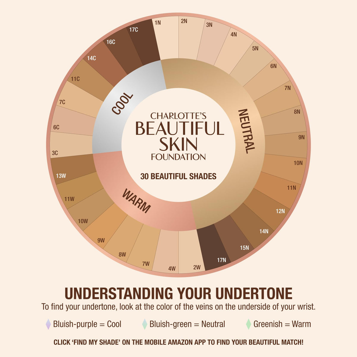Charlotte Tilbury foundation blended with fingertips for natural finish