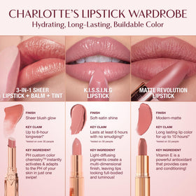 Charlotte Tilbury gift box styling emphasizing giftable luxury presentation