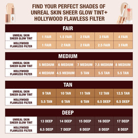 Charlotte Tilbury cheekbone highlight in use for targeted luminous enhancement