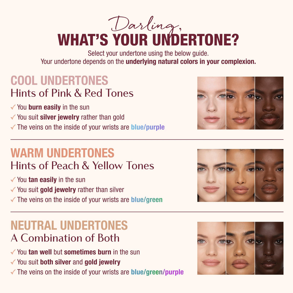 Charlotte Tilbury concealer on vanity in lifestyle scene inspiring daily beauty routine
