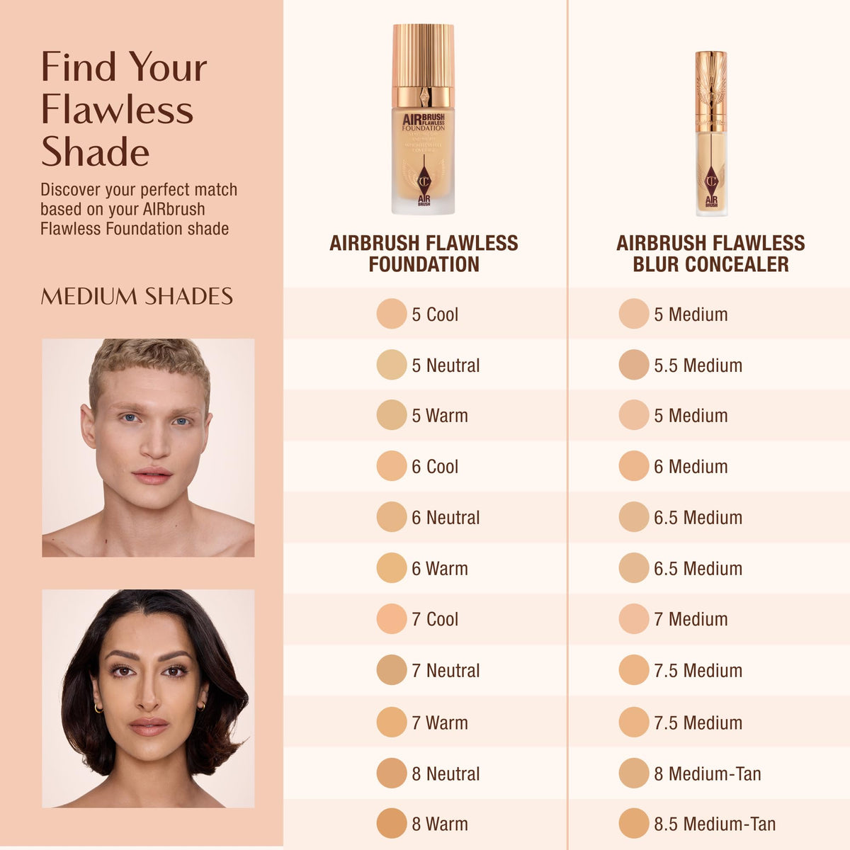 Charlotte Tilbury product with hyaluronic acid and squalane flatlay showing hydration benefit