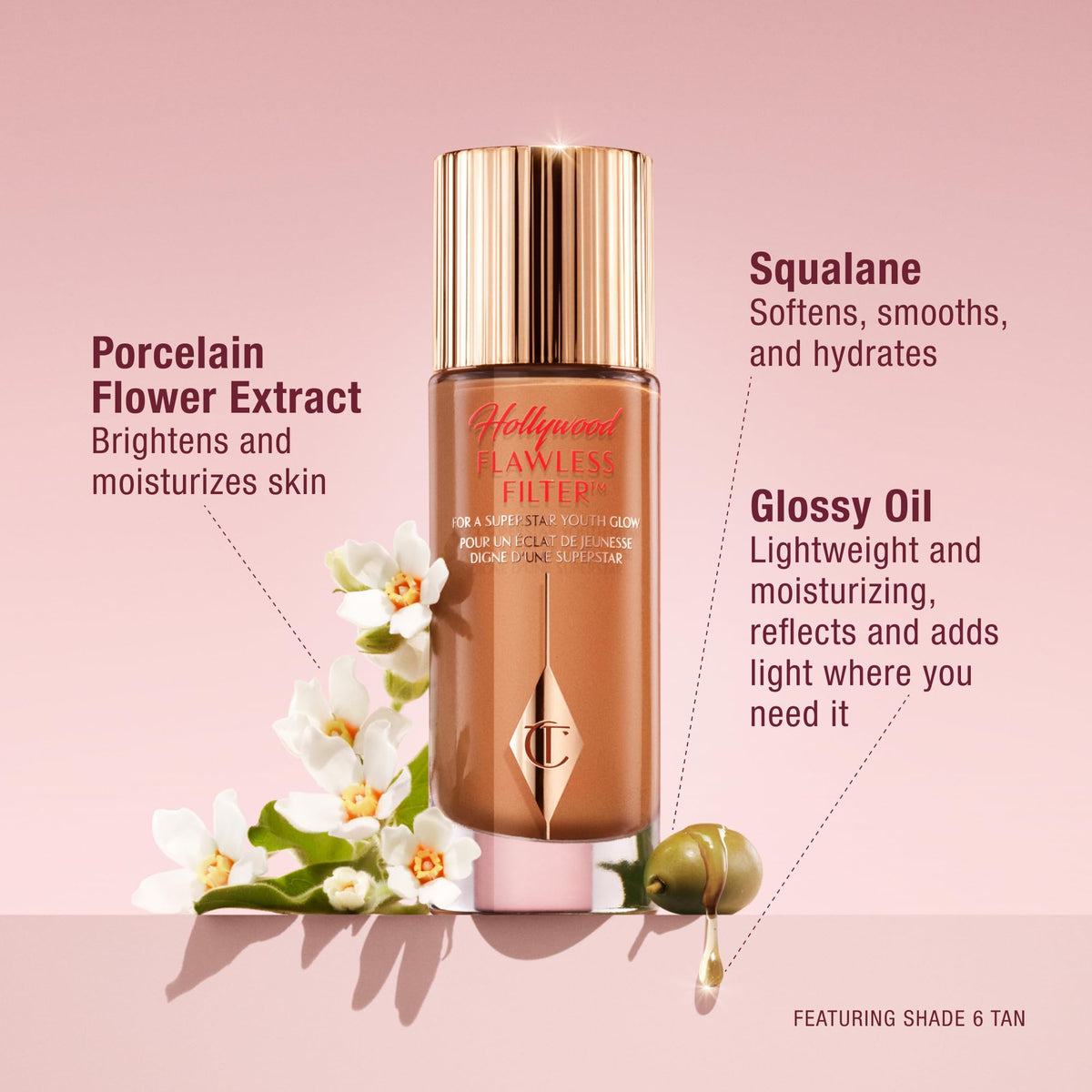 Charlotte Tilbury cheek close-up showing pinpoint highlight boost