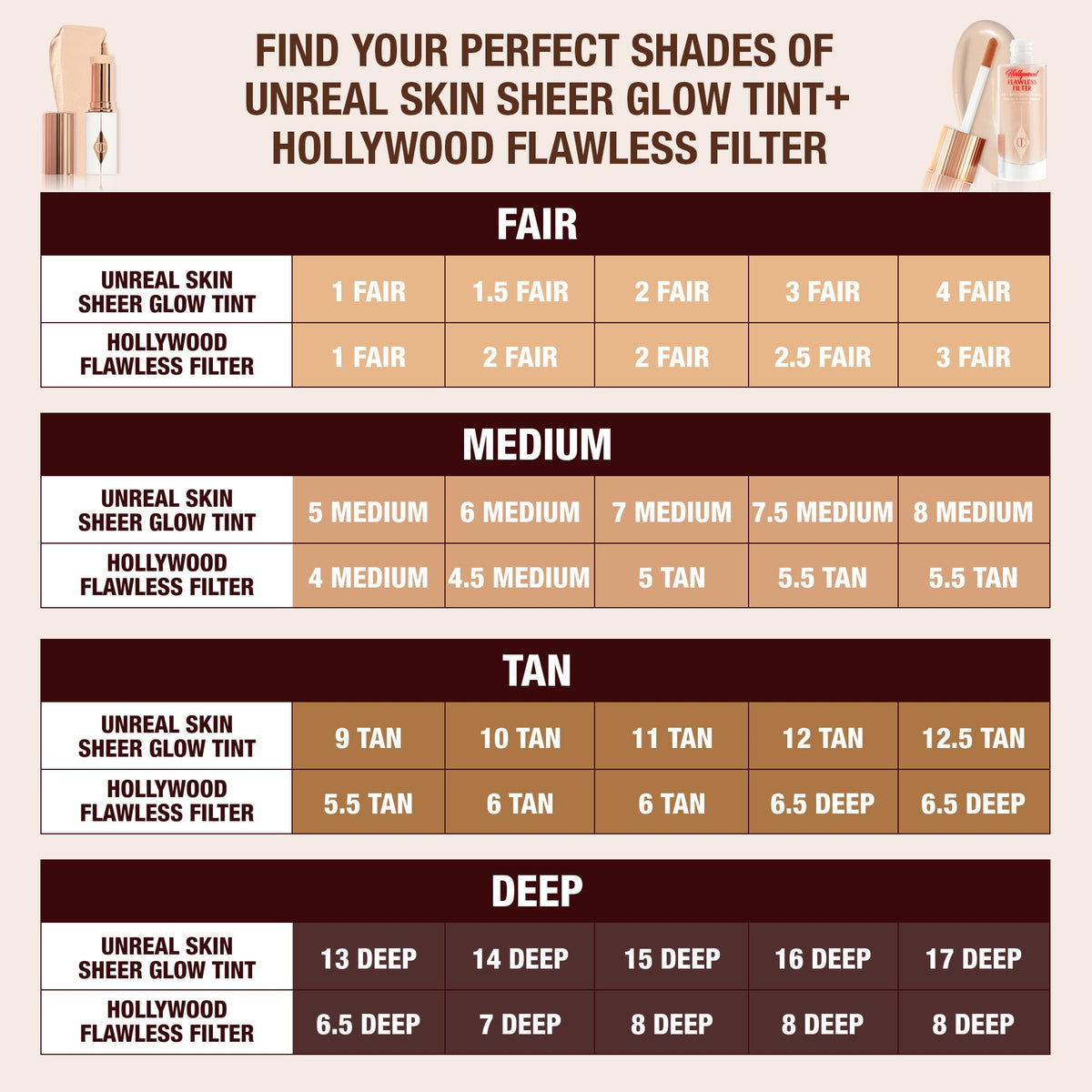 Charlotte Tilbury styled on vanity to show everyday glow and luxury appeal