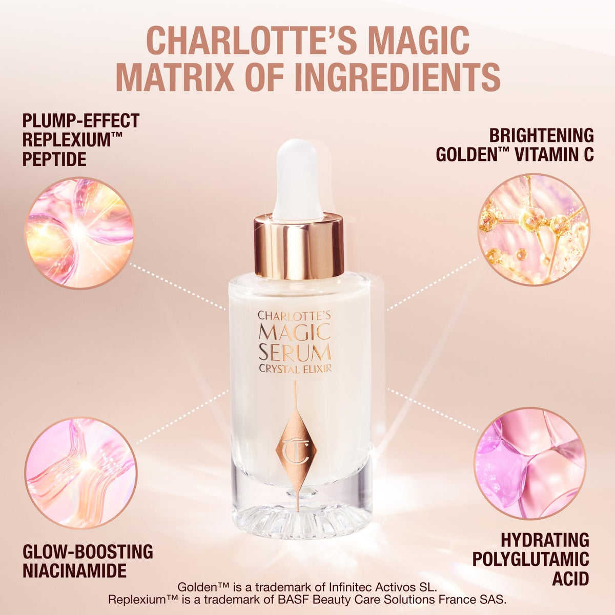 Charlotte Tilbury product in hand demonstrating compact 8ml travel-friendly size
