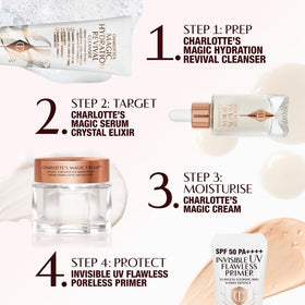 Charlotte Tilbury jar label closeup emphasizing brand and ingredient transparency