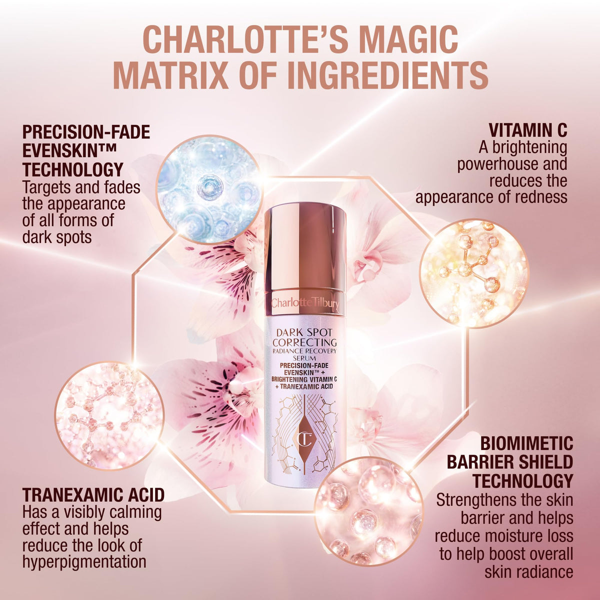 Charlotte Tilbury bottle in a travel bag suggesting portability and on-the-go use
