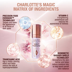 Charlotte Tilbury bottle in a travel bag suggesting portability and on-the-go use