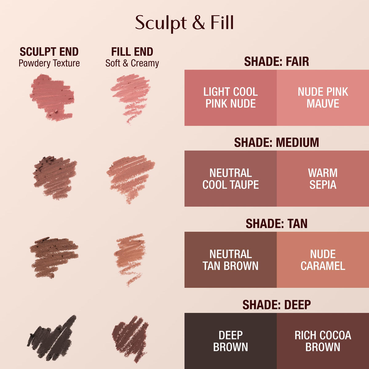 Charlotte Tilbury swatches on skin comparing sculpt and fill tones for color guidance