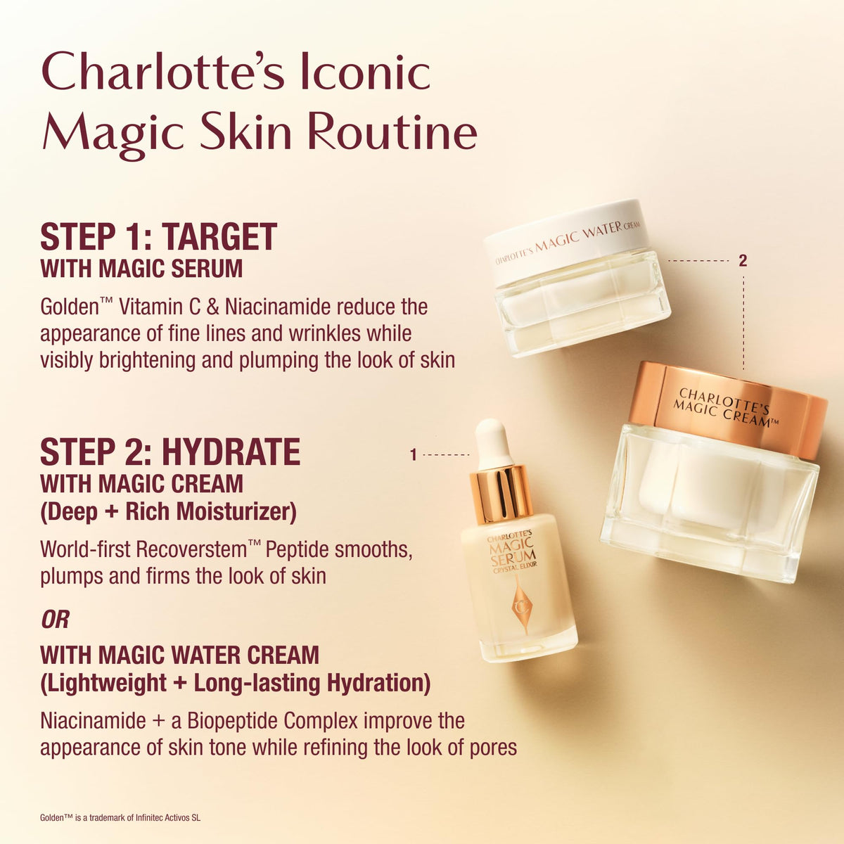 Charlotte Tilbury Magic Serum Crystal Elixir dropper dispensing elixir for refined texture