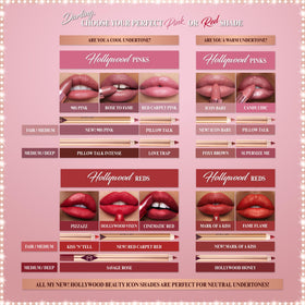 Charlotte Tilbury packaging detail with logo conveying luxury gift presentation